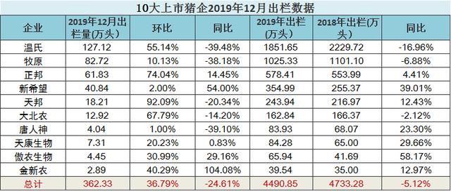 2024全年資料免費大全,最佳精选解释落实_RX版21.448