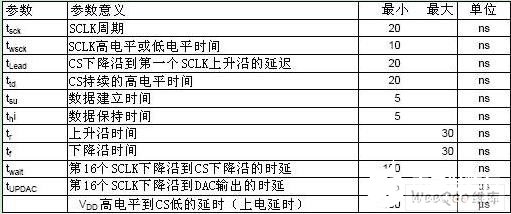 澳门328期开奖结果查询表,创新计划执行_模拟版44.434