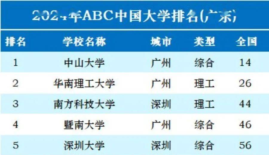 2024六开彩天天免费资料大全,动态解析词汇_Advanced74.137