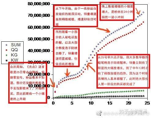 一码一肖100%精准,全面数据策略解析_uShop20.696