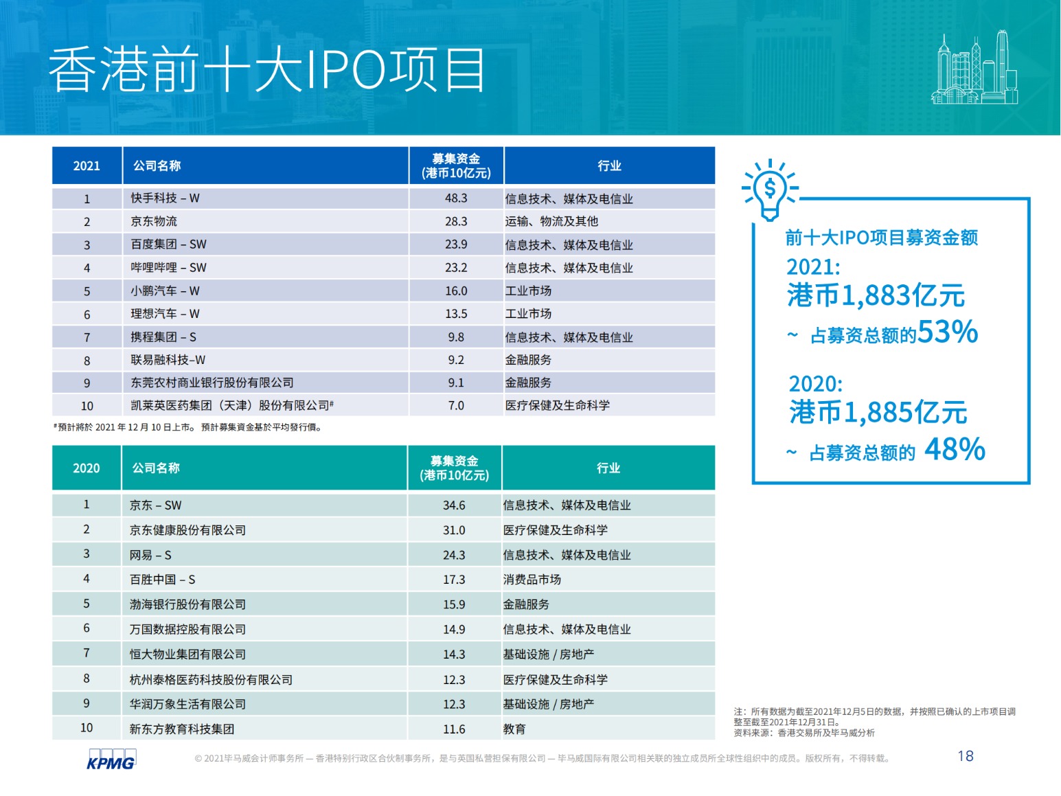 2024香港资料大全正版资料图片,创造力策略实施推广_MT62.523