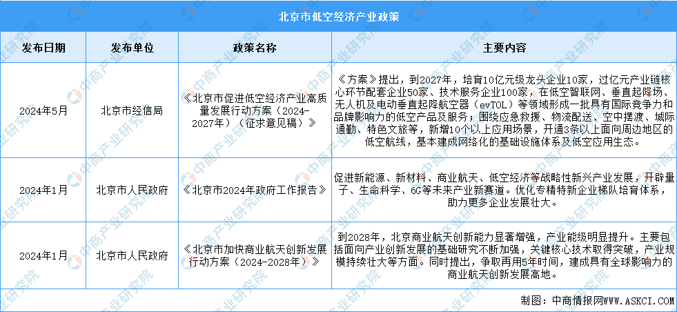 2024香港资料大全正版资料图片,仿真技术方案实现_开发版43.783