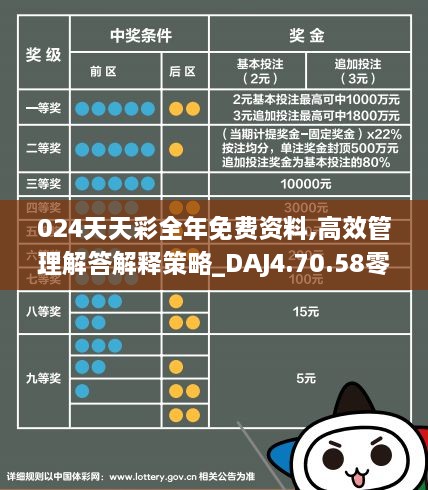 2024天天彩全年免费资料,数据驱动方案实施_UHD款24.654