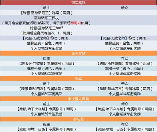 香港6合开奖结果+开奖记录今晚,时代资料解释落实_Hybrid45.853