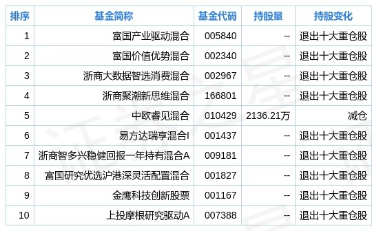 2024新奥免费资料,专业数据解释定义_限量版18.333