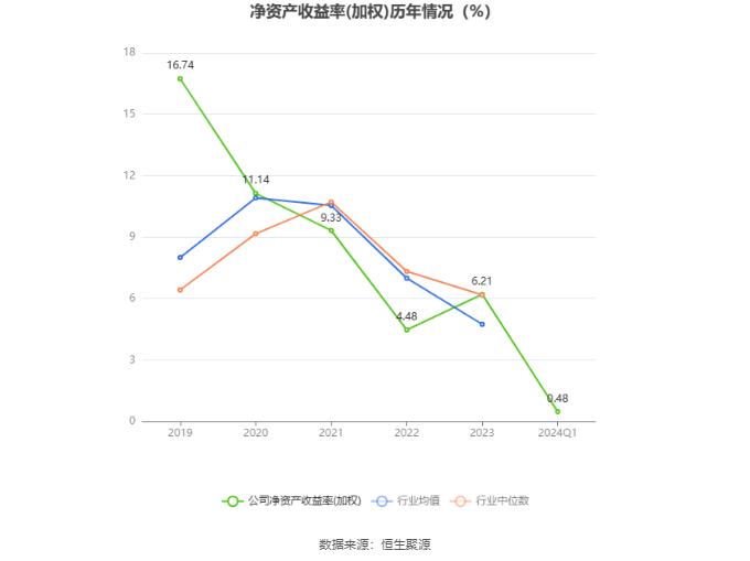 2024年新澳门今晚开奖结果,正确解答落实_U15.290