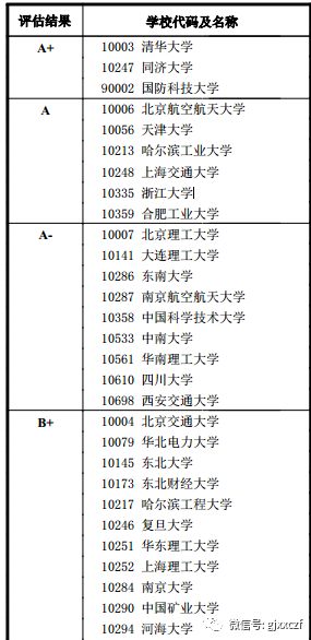 国内 第8页