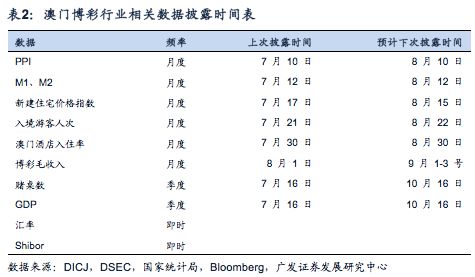 2024澳门六开奖结果,实际数据说明_粉丝版49.867