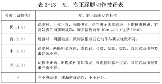 2024新澳天天资料免费大全,全局性策略实施协调_战略版37.494