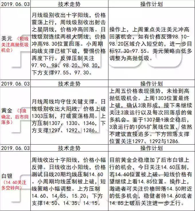 新澳天天彩资料大全四九中特,实践经验解释定义_UHD款70.701