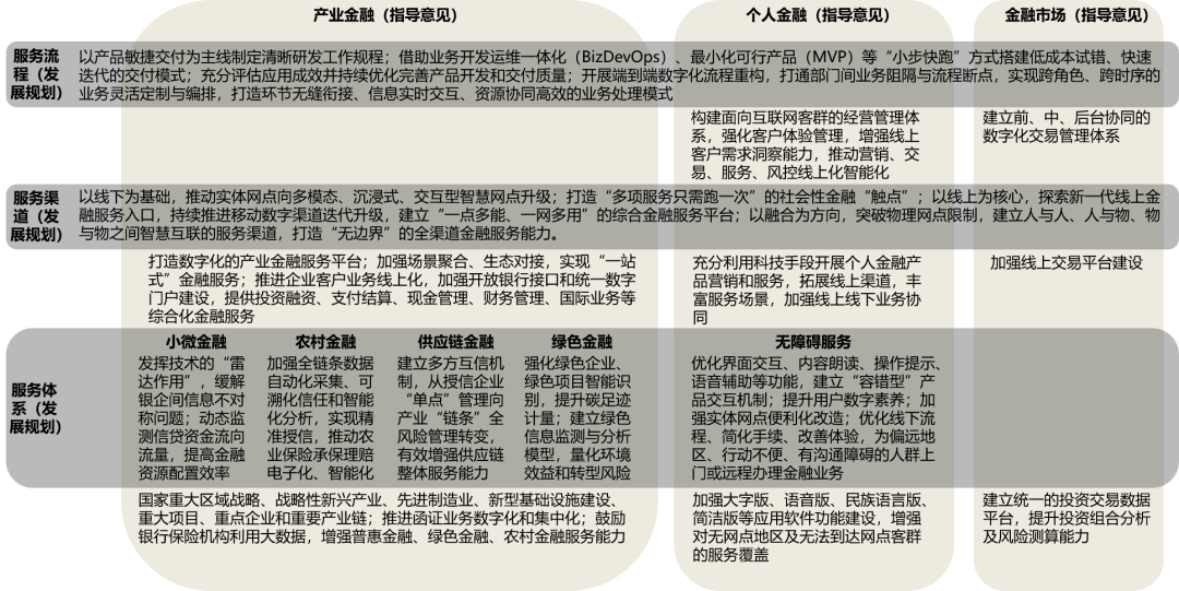 2024澳门今晚开什么生肖,决策资料解释落实_X版48.54