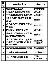 澳门一码一码100准确a07版,前沿评估解析_黄金版53.238