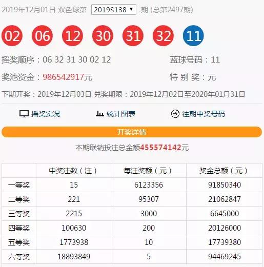 新澳2024今晚开奖结果,标准化程序评估_优选版53.121