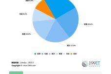 新澳全年免费资料大全,精细化策略落实探讨_Chromebook54.500