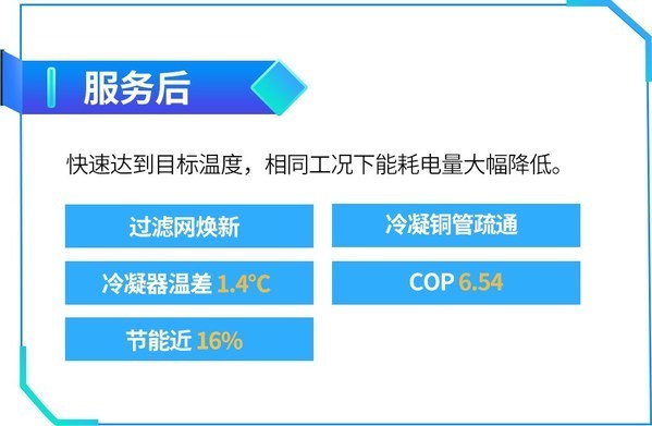 新澳2024今晚开奖结果,仿真技术方案实现_Console22.532