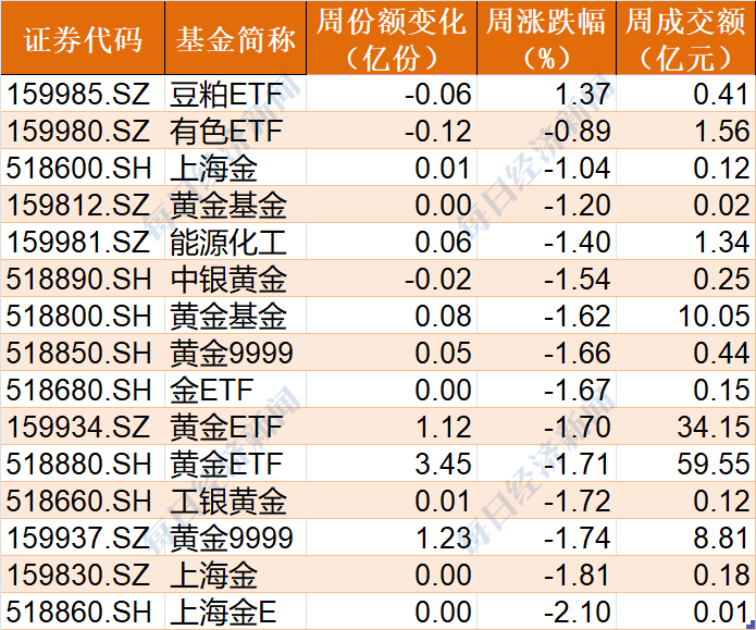 2024今晚香港开特马,科技成语分析落实_领航款92.337