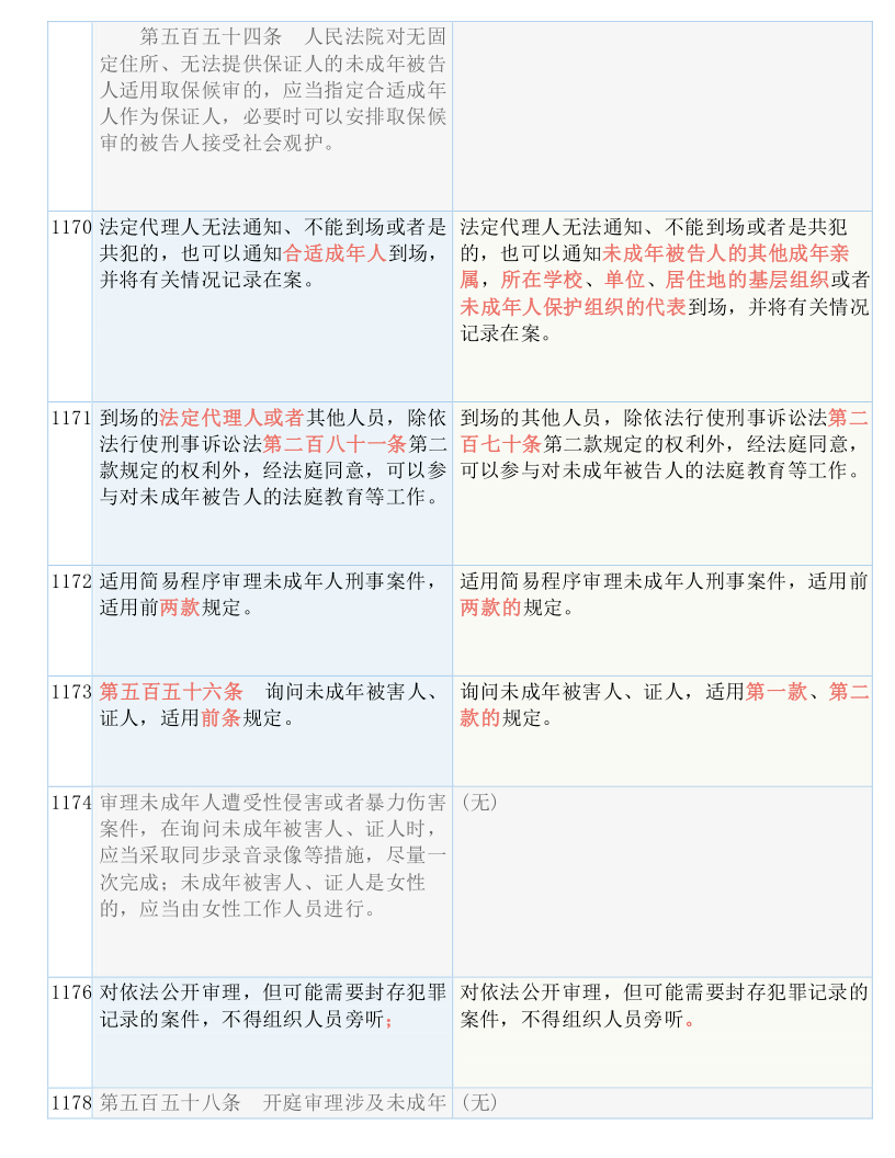 2024精准免费大全,决策资料解释落实_专业款75.870