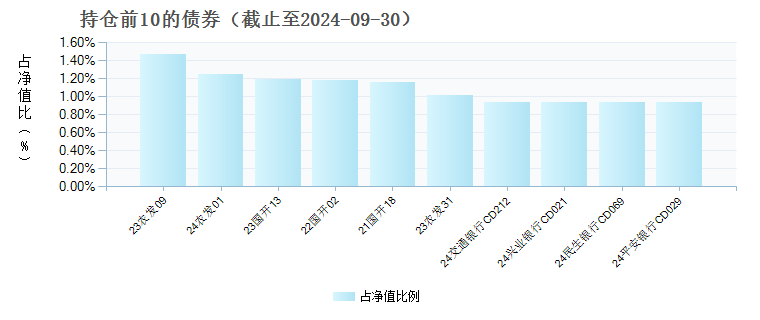 新澳天天开奖资料大全最新54期开奖结果,数据设计支持计划_微型版74.143