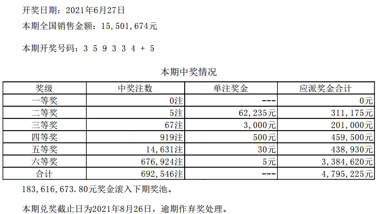 澳门六开彩天天开奖结果,国产化作答解释落实_至尊版97.993