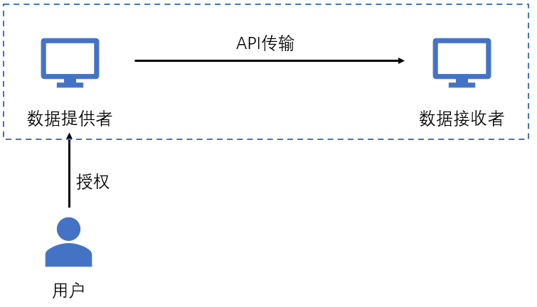 新澳正版资料免费大全,数据分析驱动执行_KP26.304