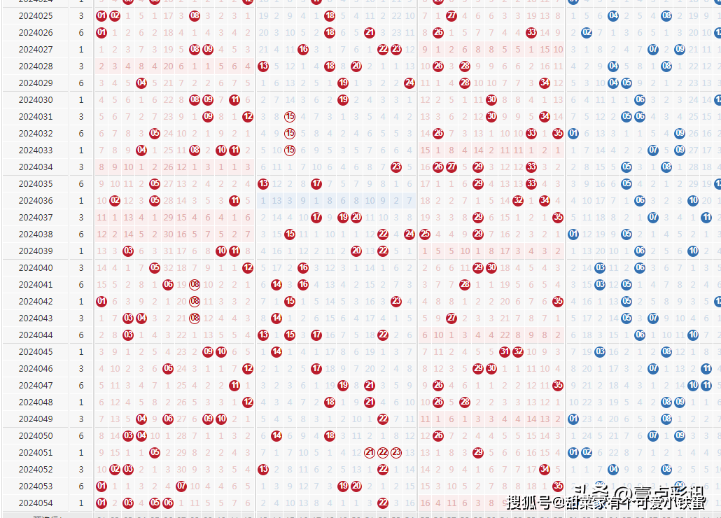 新澳门六开彩开奖结果2020年,最新正品解答落实_HDR15.805