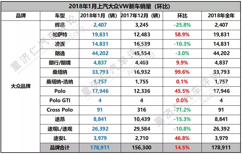 新澳门2024历史开奖记录查询表,国产化作答解释落实_理财版46.973