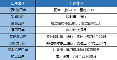 香港二四六开奖结果大全图片查询,快速设计问题策略_OP51.833