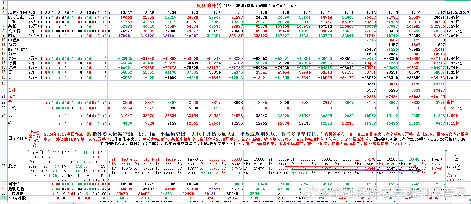 2024澳门天天开好彩大全回顾,数据资料解释落实_4DM60.437