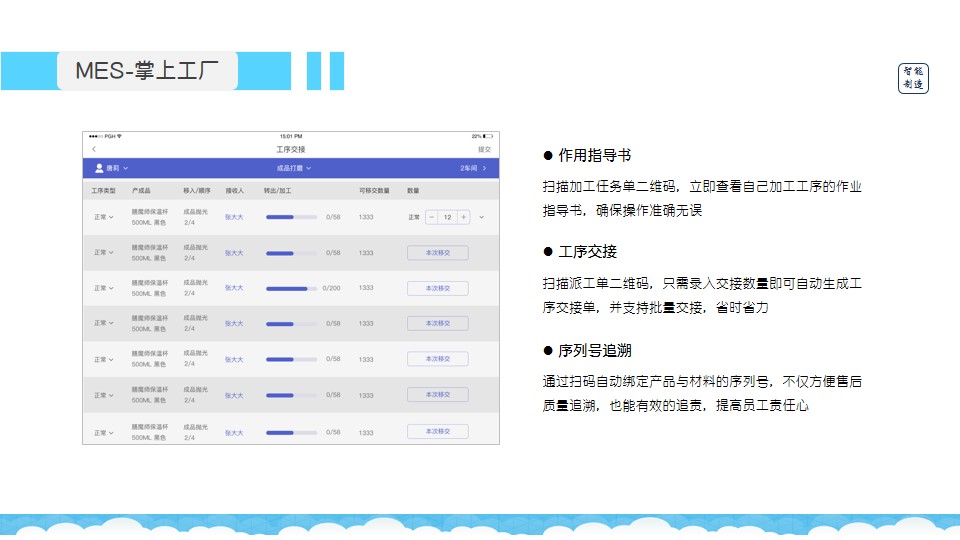 管家婆天天好资料大全,创新落实方案剖析_SP84.936