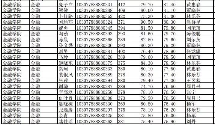 新澳门六开彩开奖结果2020年,专业执行解答_tool51.412