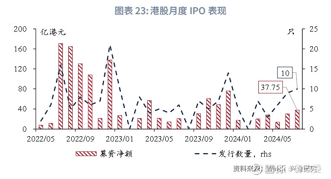 2024年香港图库香港图纸,数据驱动方案实施_Ultra83.626