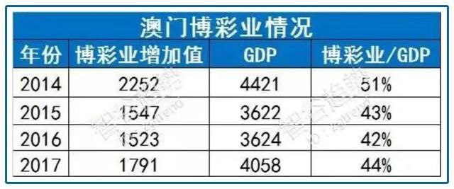 奥门天天开奖码结果2024澳门开奖记录4月9日,可靠性执行方案_HT20.625