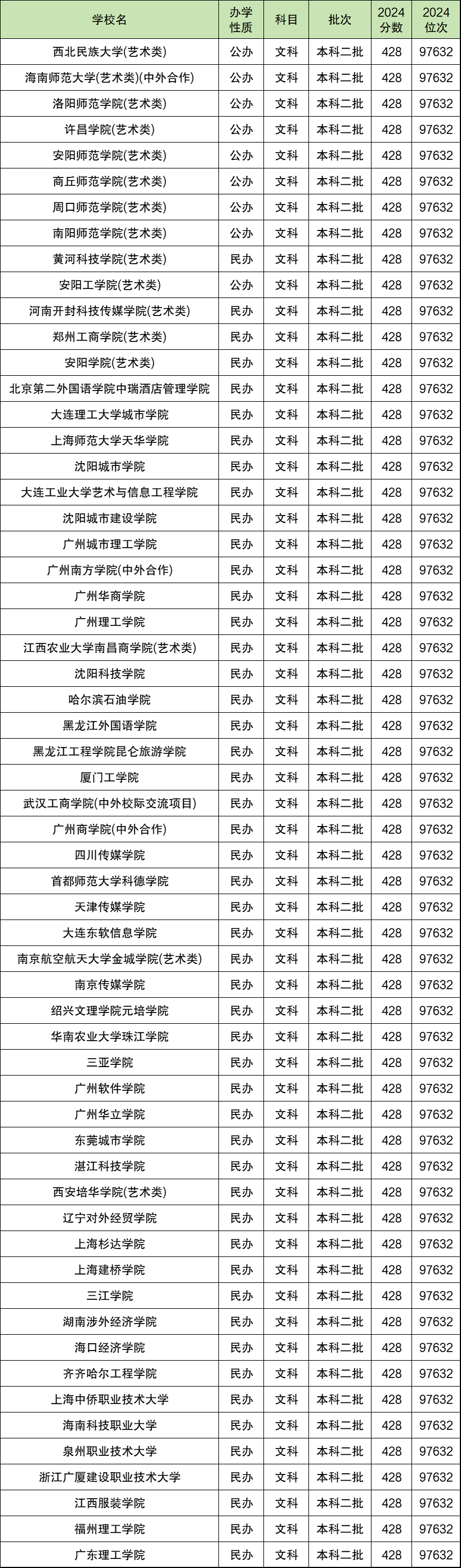 2024正版葡京赌侠诗,动态词语解释落实_V版43.396