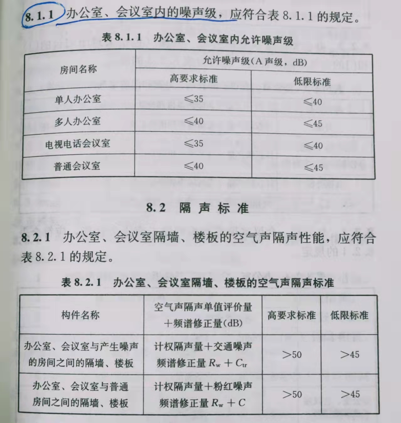 解读低频噪音国家最新标准