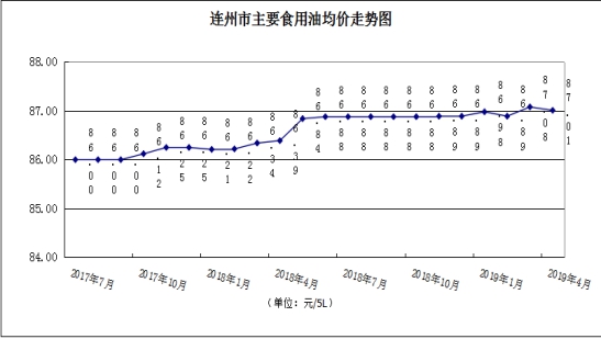 连州市房价最新信息、市场动态及未来展望