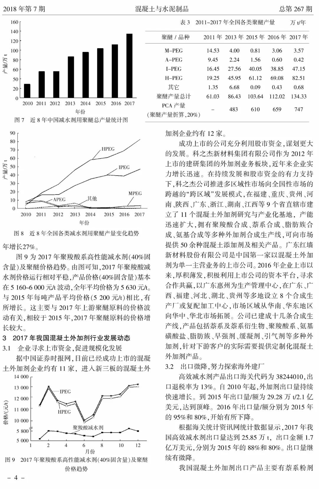 报数据 第8页