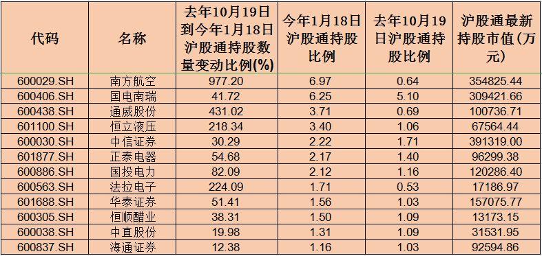 主业的 第7页