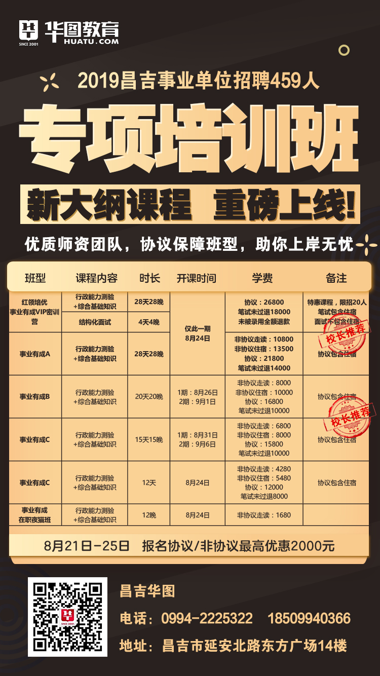 奎屯市最新招聘信息全面解析