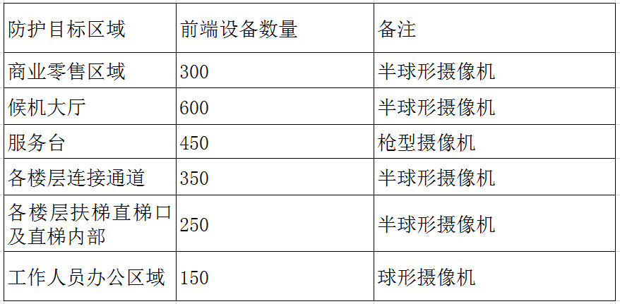 2024今晚新澳开奖号码,可靠设计策略解析_3D29.244