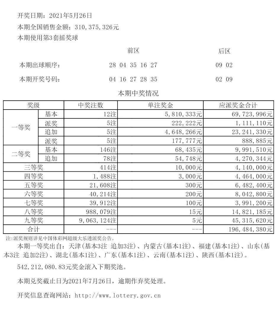 新奥码开奖结果查询,专业说明评估_R版32.127