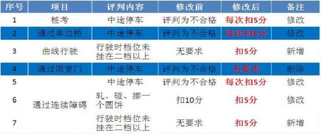 国际金 第8页