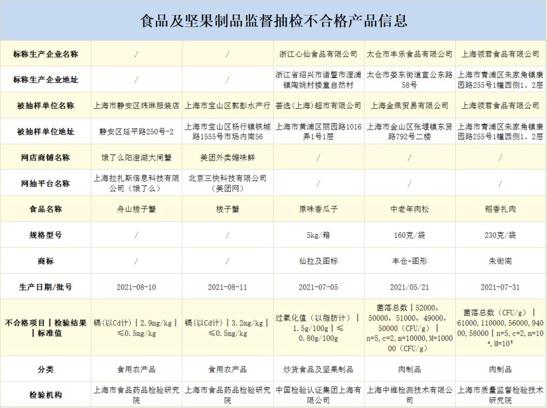 新奥资料免费期期精准,项目管理推进方案_至尊版97.440