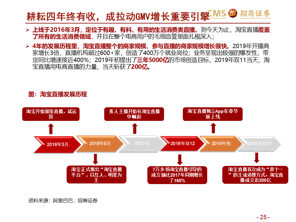 澳门一码一肖一特一中直播,效率资料解释落实_钱包版88.465