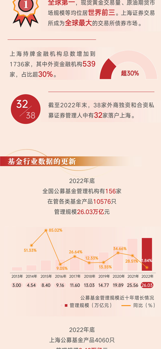 2024新澳免费资料大全penbao136,具体步骤指导_YE版47.344