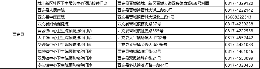 香港最快免费资料大全,精细方案实施_suite59.590