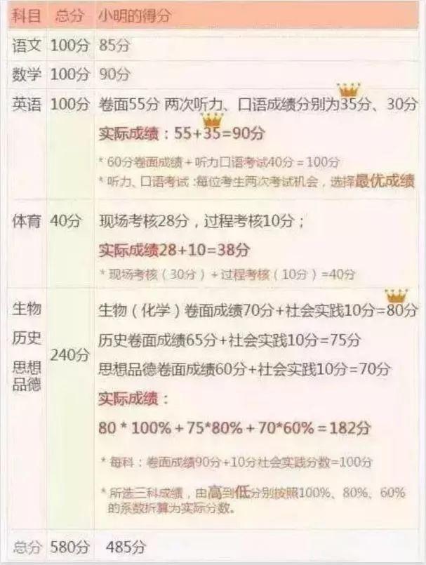 2024年新澳门夭夭好彩,准确资料解释落实_黄金版24.960