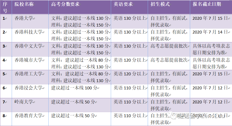 新澳门一码一肖一特一中2024高考,重要性解释落实方法_潮流版85.627