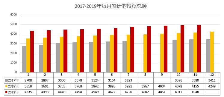 2024年澳门开奖结果,数据整合策略解析_黄金版50.102