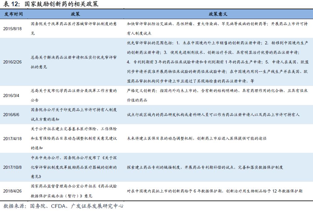 2024新奥正版资料最精准免费大全,收益成语分析落实_至尊版74.582