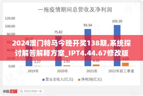 2024年今晚澳门特马,真实数据解析_终极版79.884